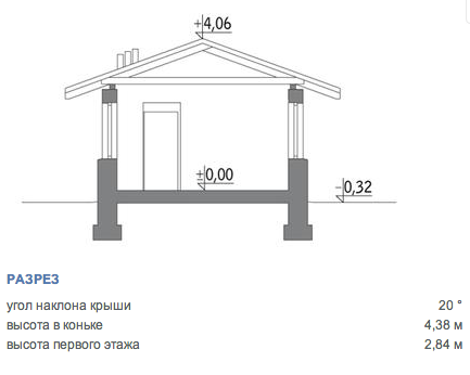 https://salavat.tgv-stroy.ru/storage/app/uploads/public/65d/c2c/e1b/65dc2ce1bb211877721465.png